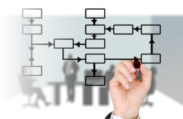 Backup y Recuperación